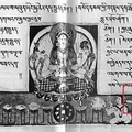 مخطوطة سنسكريتية - التيبت